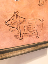 Load image into Gallery viewer, Pork &amp; Beef Wall Hanger
